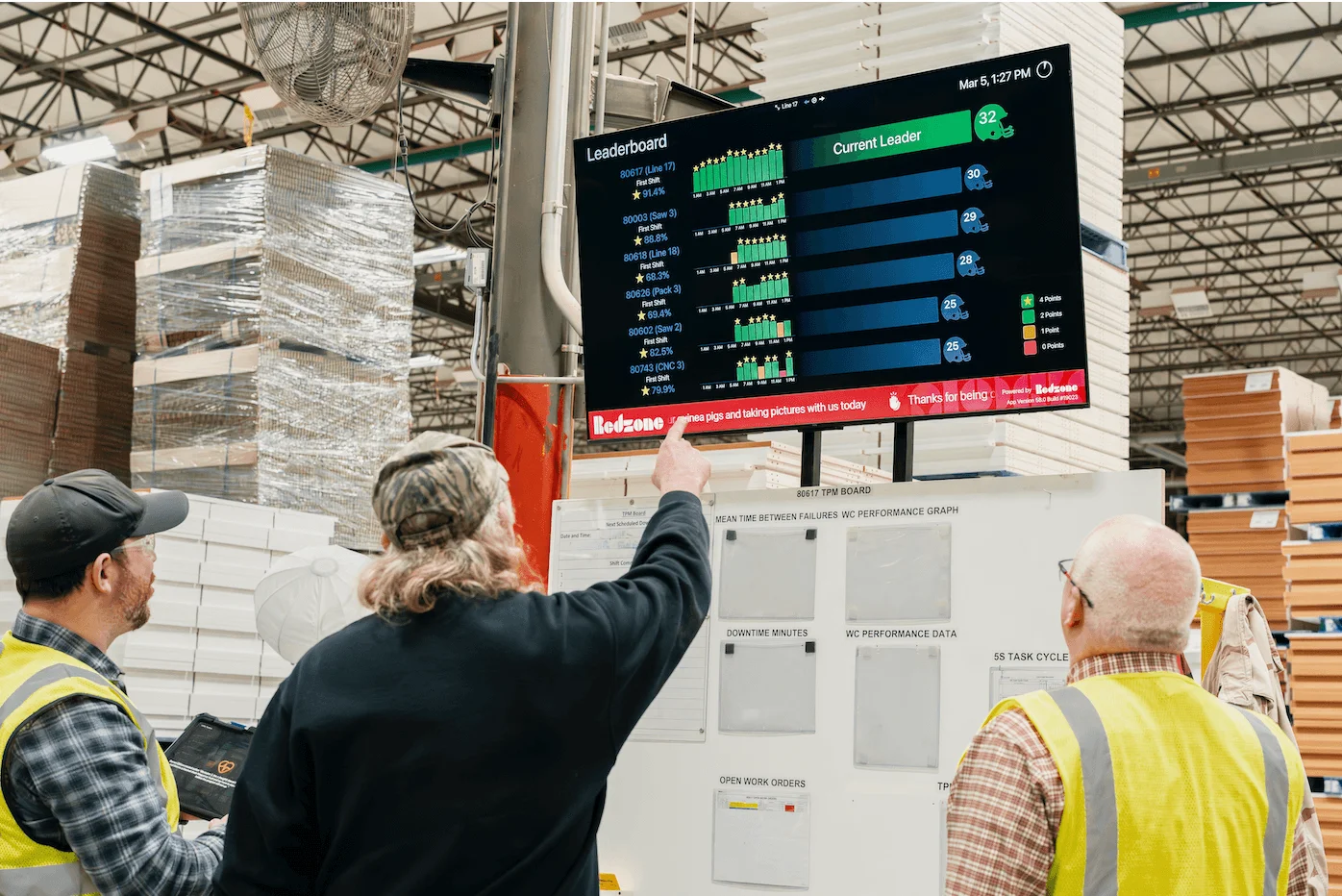 Sauder Woodworking employees looking at a monitor with Redzone software displayed.