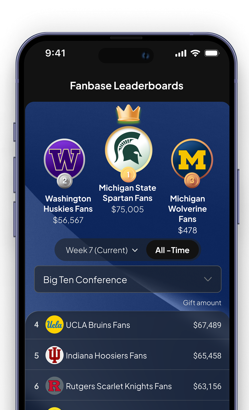 Screenshot of the CrowdNoise leaderboard feature, filtered by conference and sport