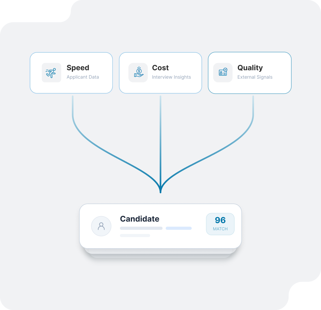 Man in white sweater using a calculator and reviewing a paper with financial data and a graph.