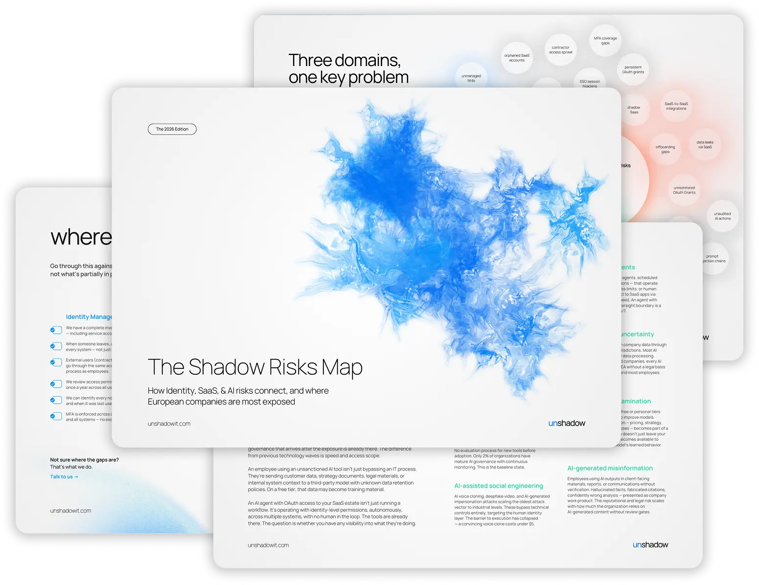 The Shadow Risks Map 2026