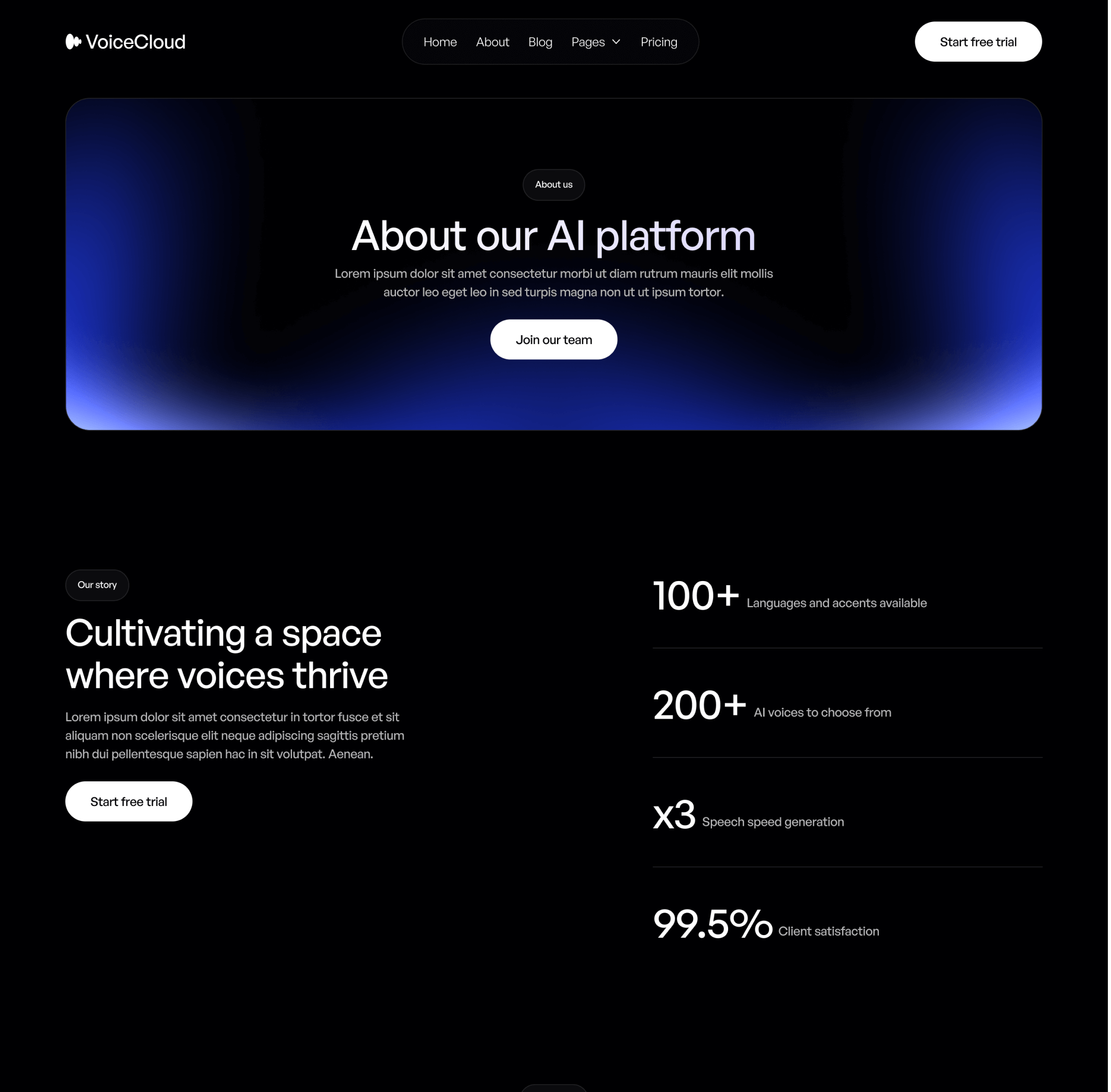 VoiceCloud - About Page - Text to Speech App Webflow Template | BRIX Templates