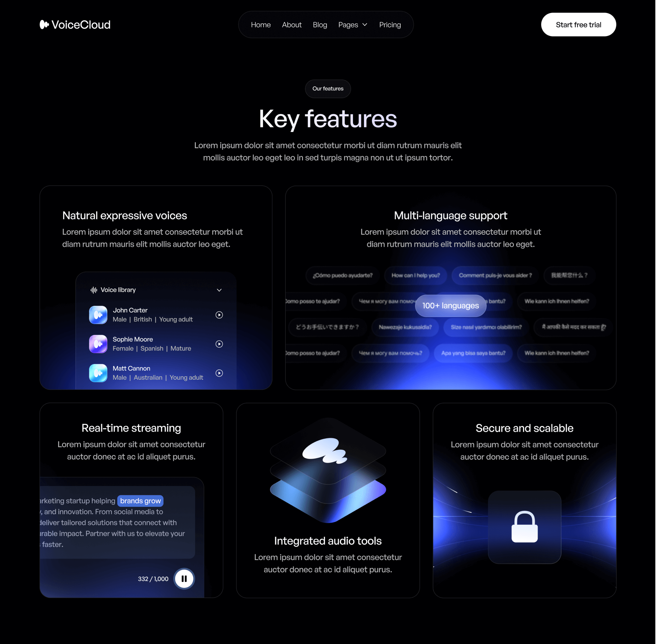 VoiceCloud - Features Page - Text to Speech App Webflow Template | BRIX Templates