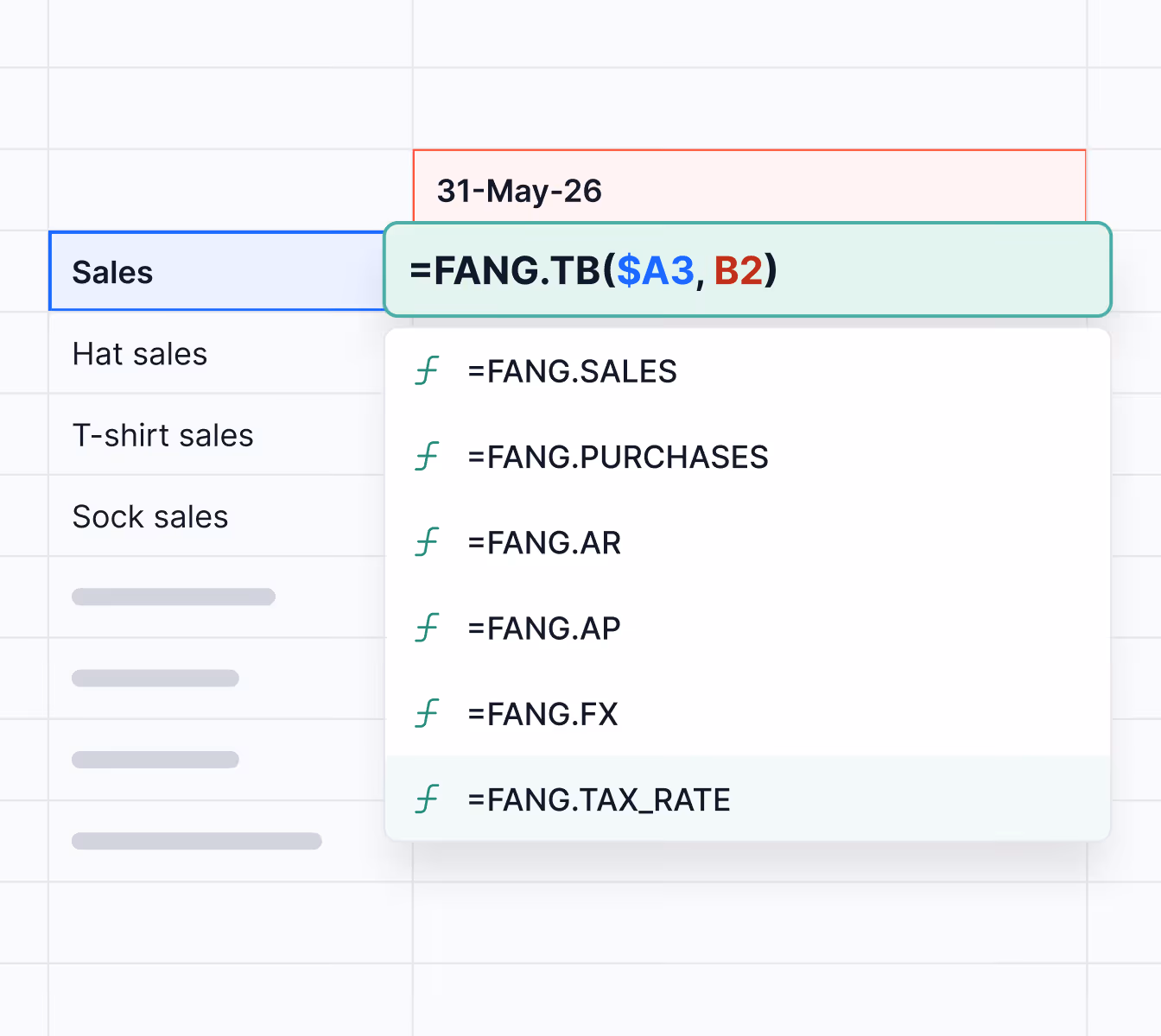 Spreadsheet showing a formula input with options for FANG.SALES, FANG.PURCHASES, FANG.AR, FANG.AP, FANG.FX, and FANG.TAX_RATE functions.