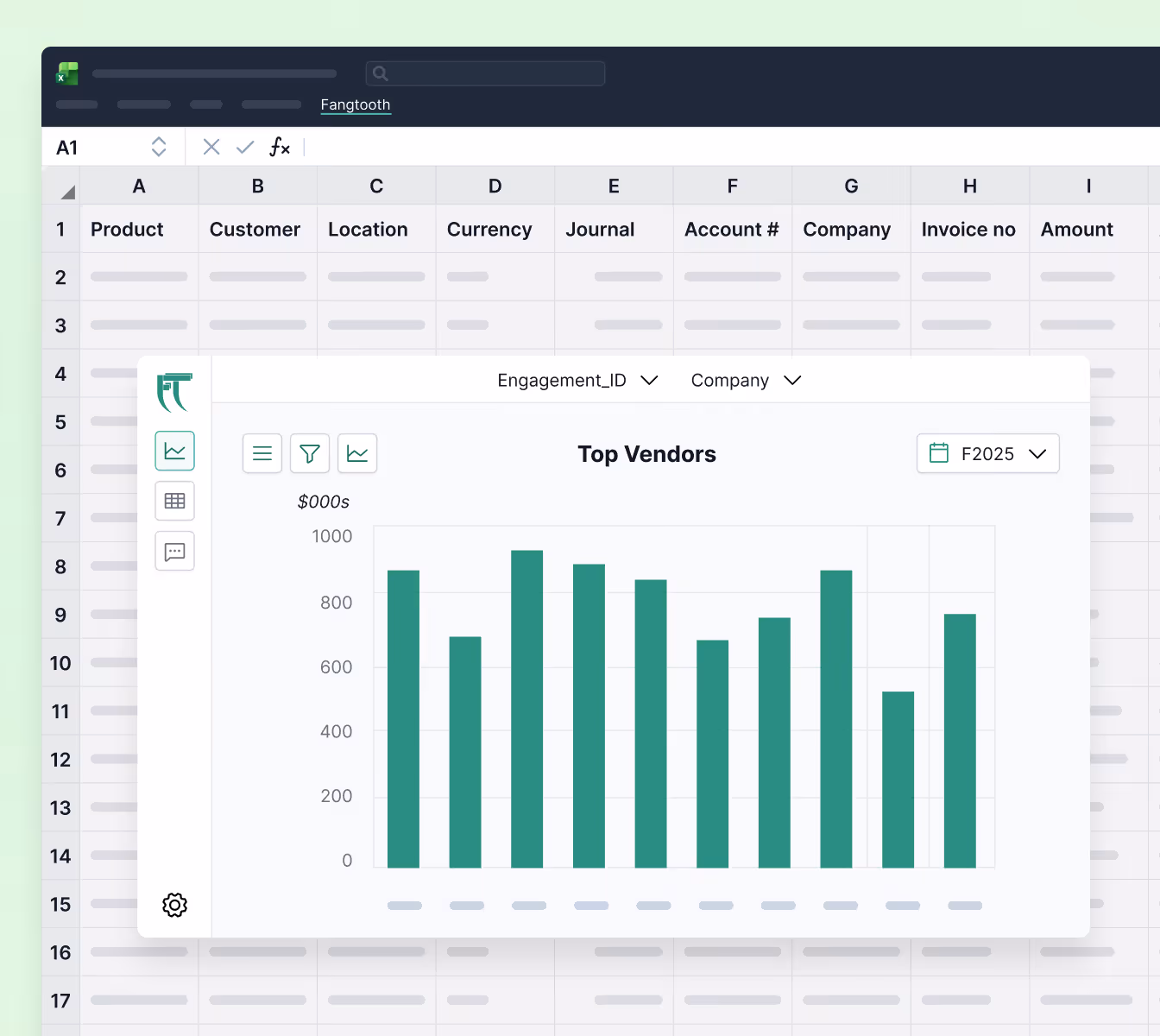 Bar chart titled 'Top Vendors' showing values in thousands from 0 to 1000, displayed over a spreadsheet interface.