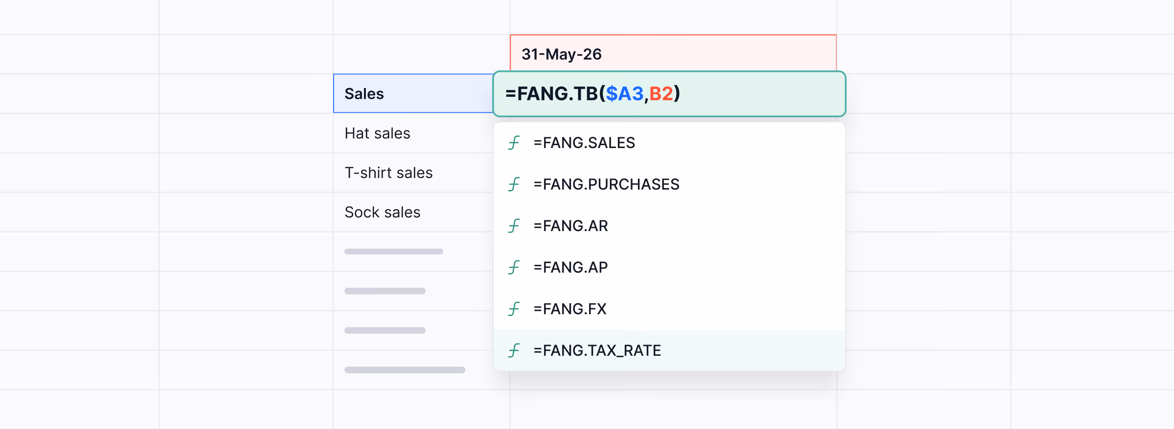 Spreadsheet software showing a formula =FANG.TB($A4,B3) entered for sales data with a dropdown list of FANG functions.