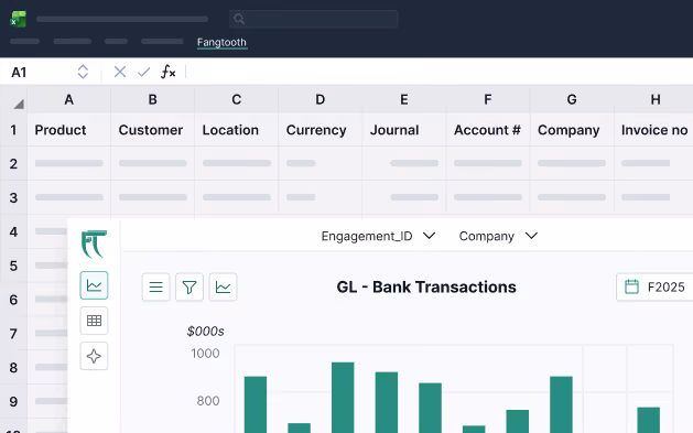 Spreadsheet interface showing column headers like Product, Customer, Location, Currency, Journal, Account #, Company, and Invoice no, with a bar chart titled 'GL - Bank Transactions' below.