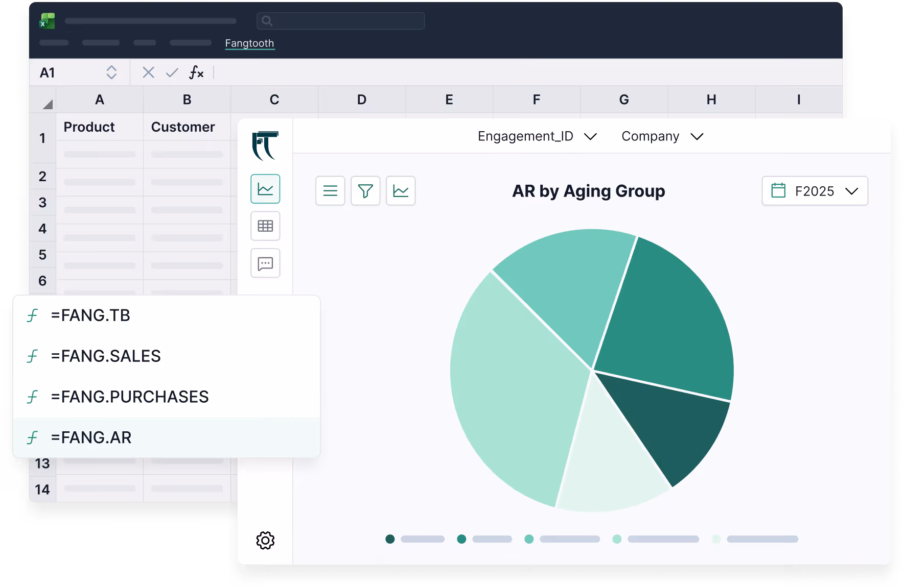 Spreadsheet software interface showing a pie chart titled 'AR by Aging Group' with different shaded segments and a formula suggestion dropdown containing =FANG.TB, =FANG.SALES, =FANG.PURCHASES, and =FANG.AR.