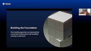 Connecter ses outils marketing avec une couche IA