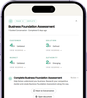 Solvee AI business coach - strategy gap analysis dashboard