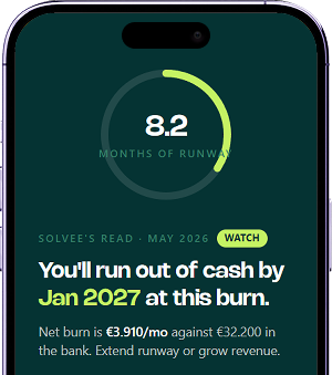 Solvee AI business coach - market signals and progress tracking