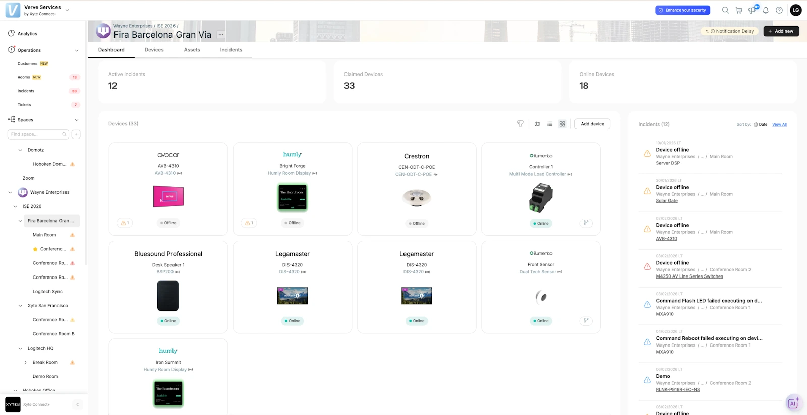 Monitoring & Orchestration