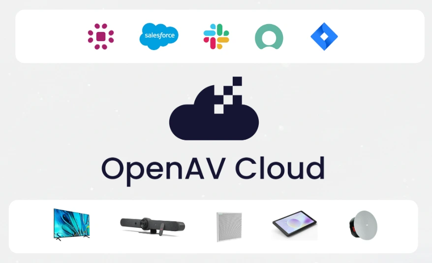 Cloud-to-Cloud Integrations