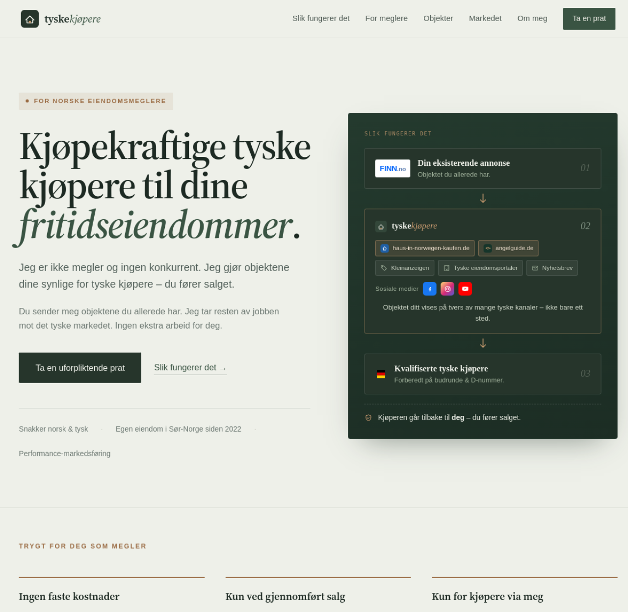 tyskekjøpere — German buyers for Norwegian holiday properties