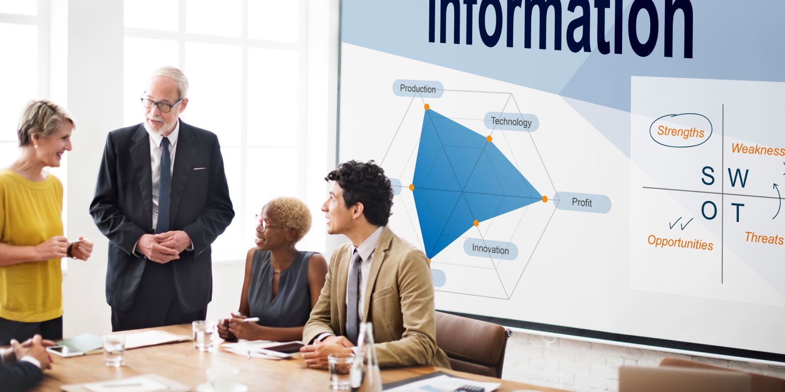 Leadership Strategies to Elevate GCC Maturity