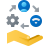 Insights and Best Practices