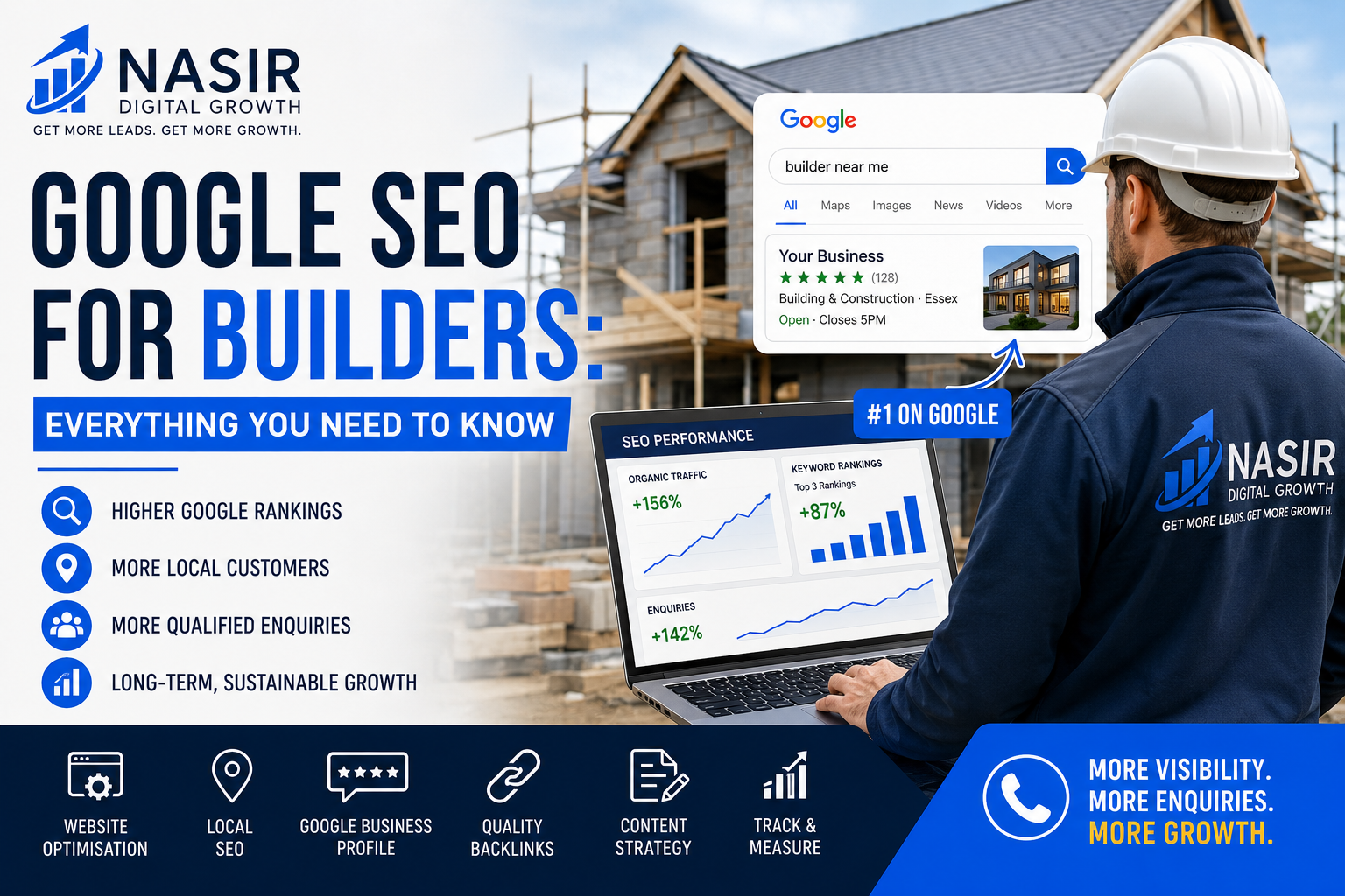 Google SEO for Builders: Everything You Need to Know