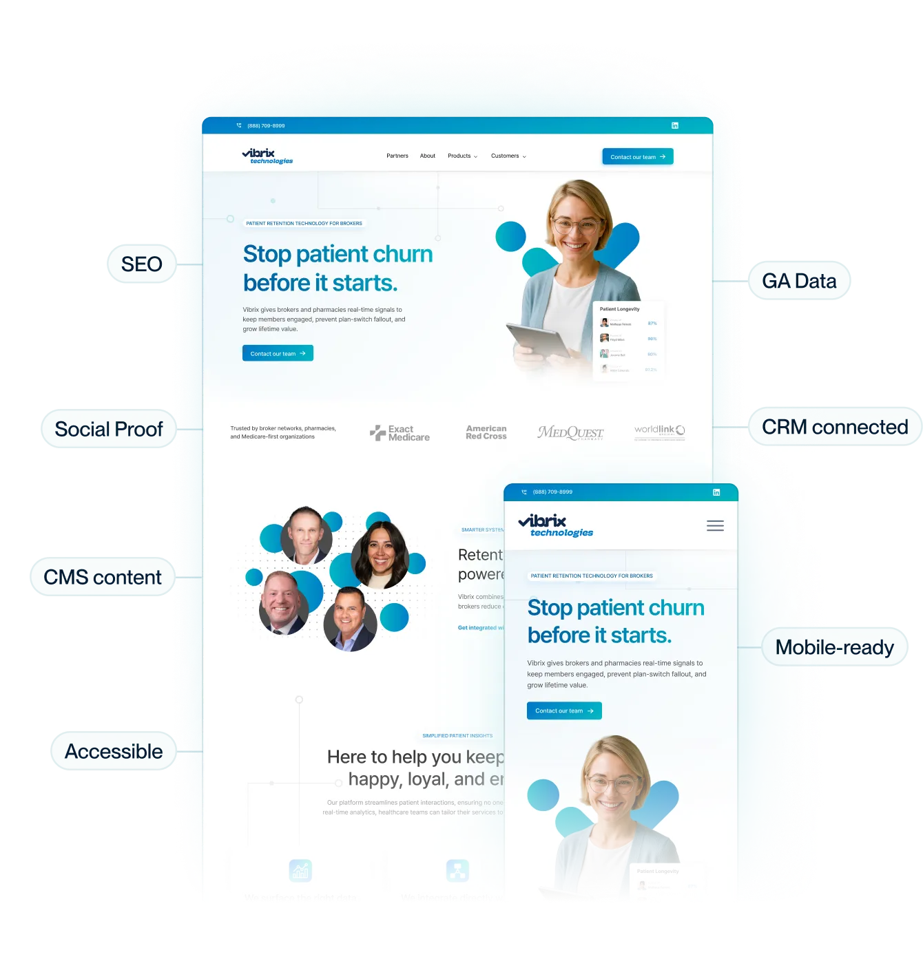Website screenshots of Vibrix Technologies showcasing patient retention technology with labeled features including SEO, social proof, CMS content, accessibility, GA data, CRM connected, and mobile-ready.