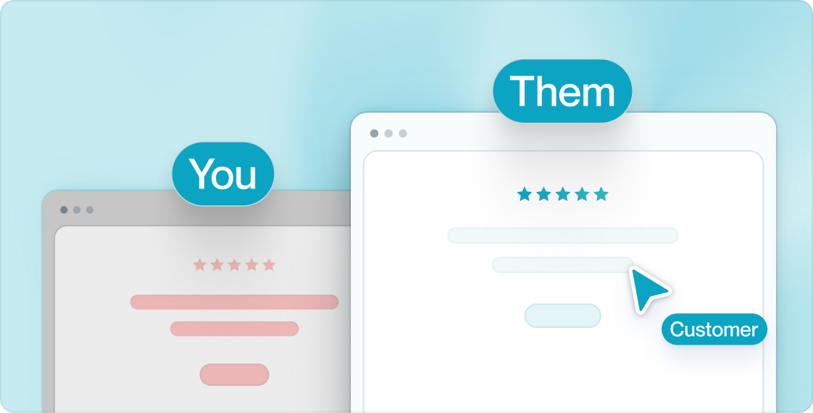 Comparison of two browser windows showing ratings and text, labeled You and Them with Customer pointer.