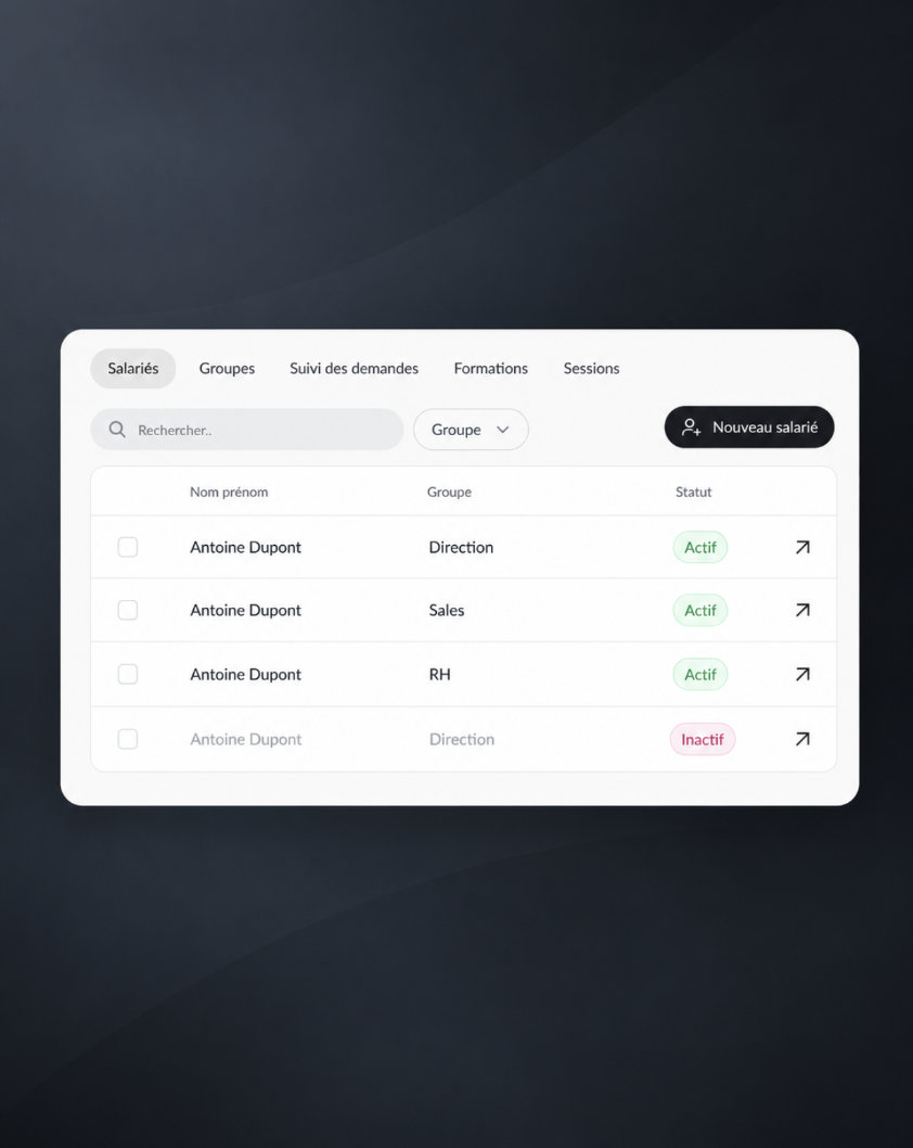 Objectifs et KPIs dans Okto