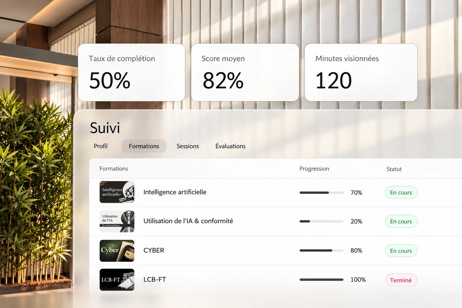 Okto : tableau de bord de suivi d'un apprenant avec ses indicateurs et ses formations