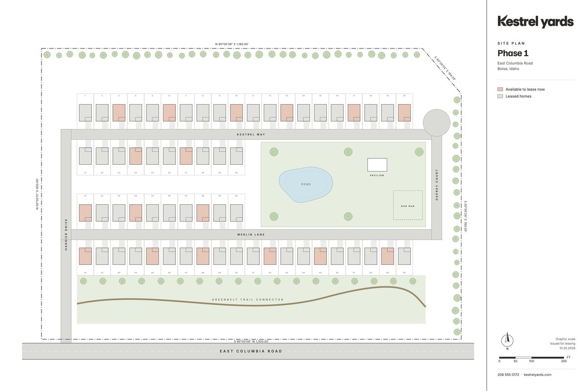 Kestrel Yards engineered site plan