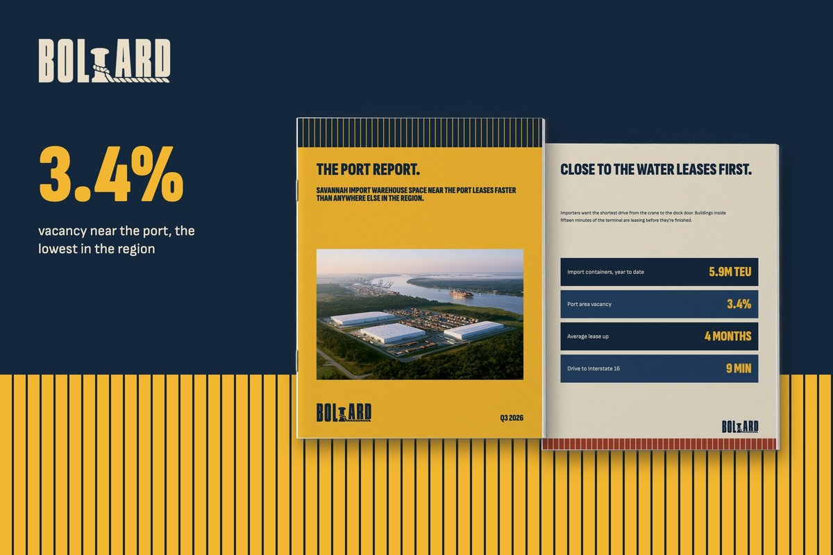 Bollard port report pages