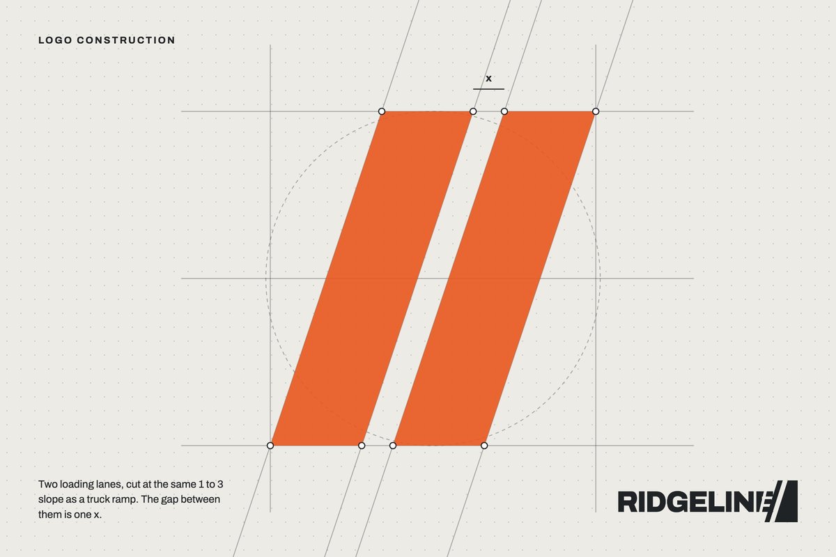 Ridgeline logo construction drawing