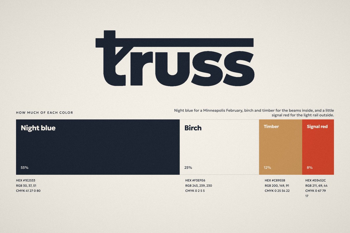 Truss logo and color specification board