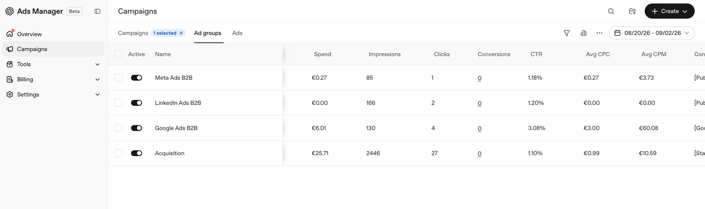 Les quatre groupes d'annonces de la campagne 1144 dans ChatGPT Ads Manager, avec dépense, impressions, clics, CTR, CPC et CPM en euros