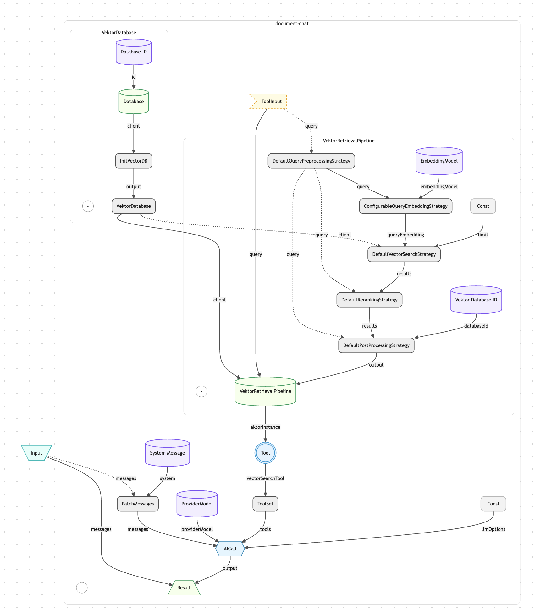 __wf_reserved_inherit