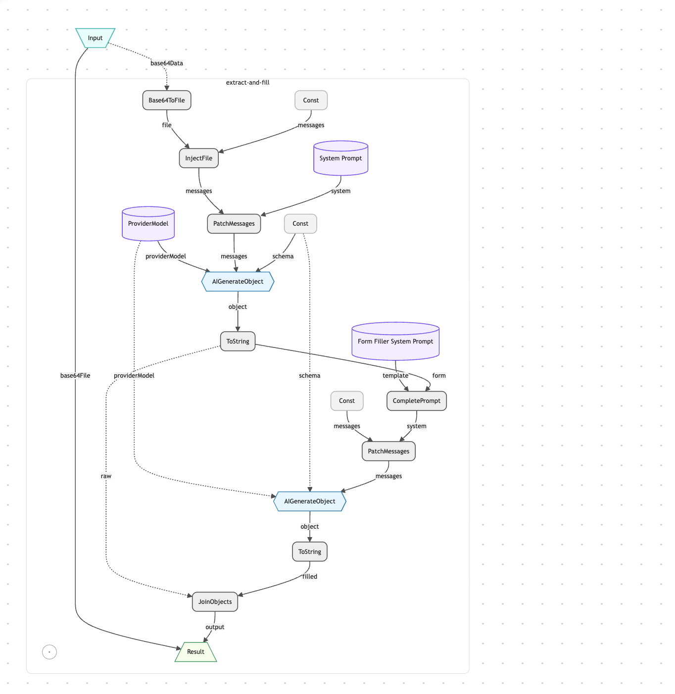 __wf_reserved_inherit