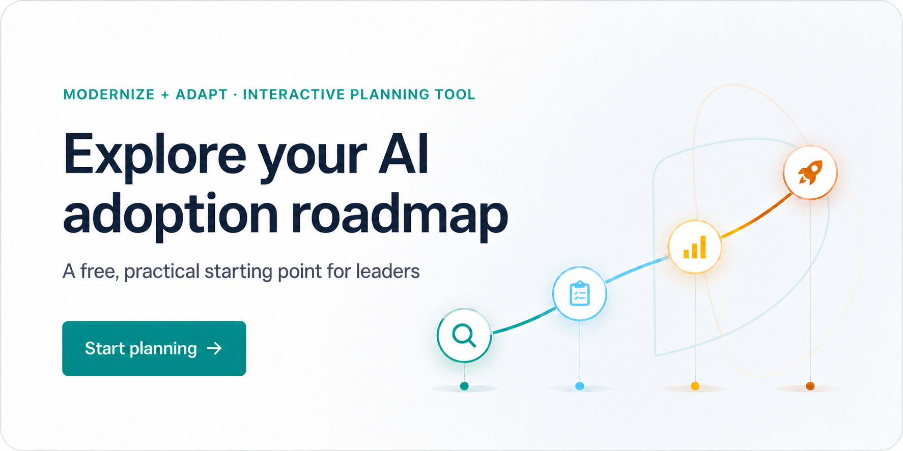 A link to Differly's AI Adoption Roadmap