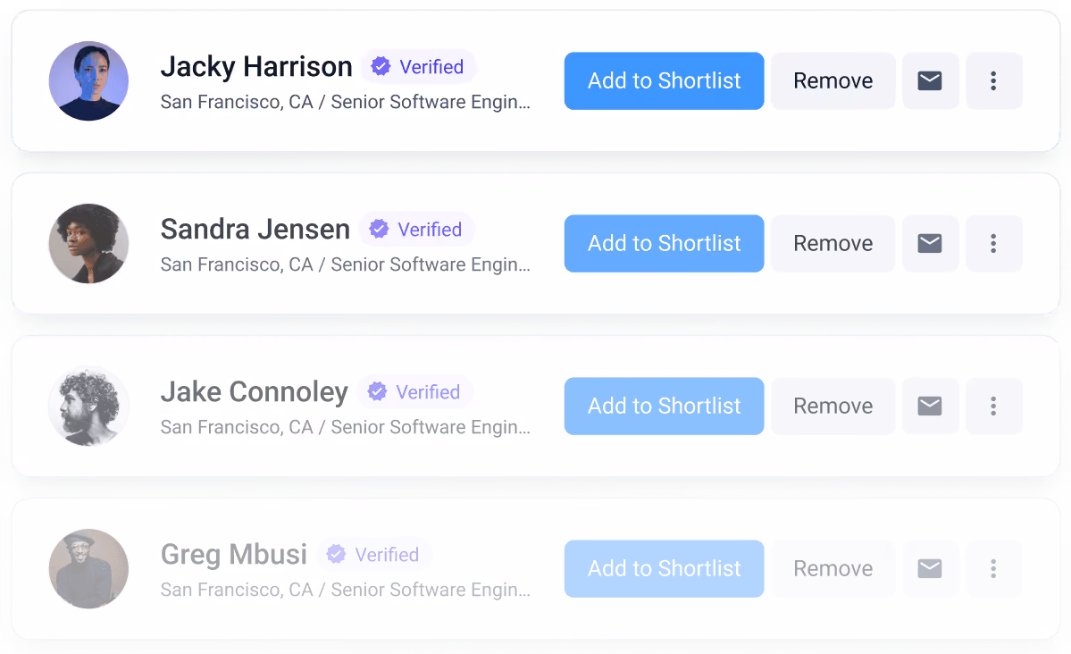 Shortlist of candidates for Findem's Talent CRM
