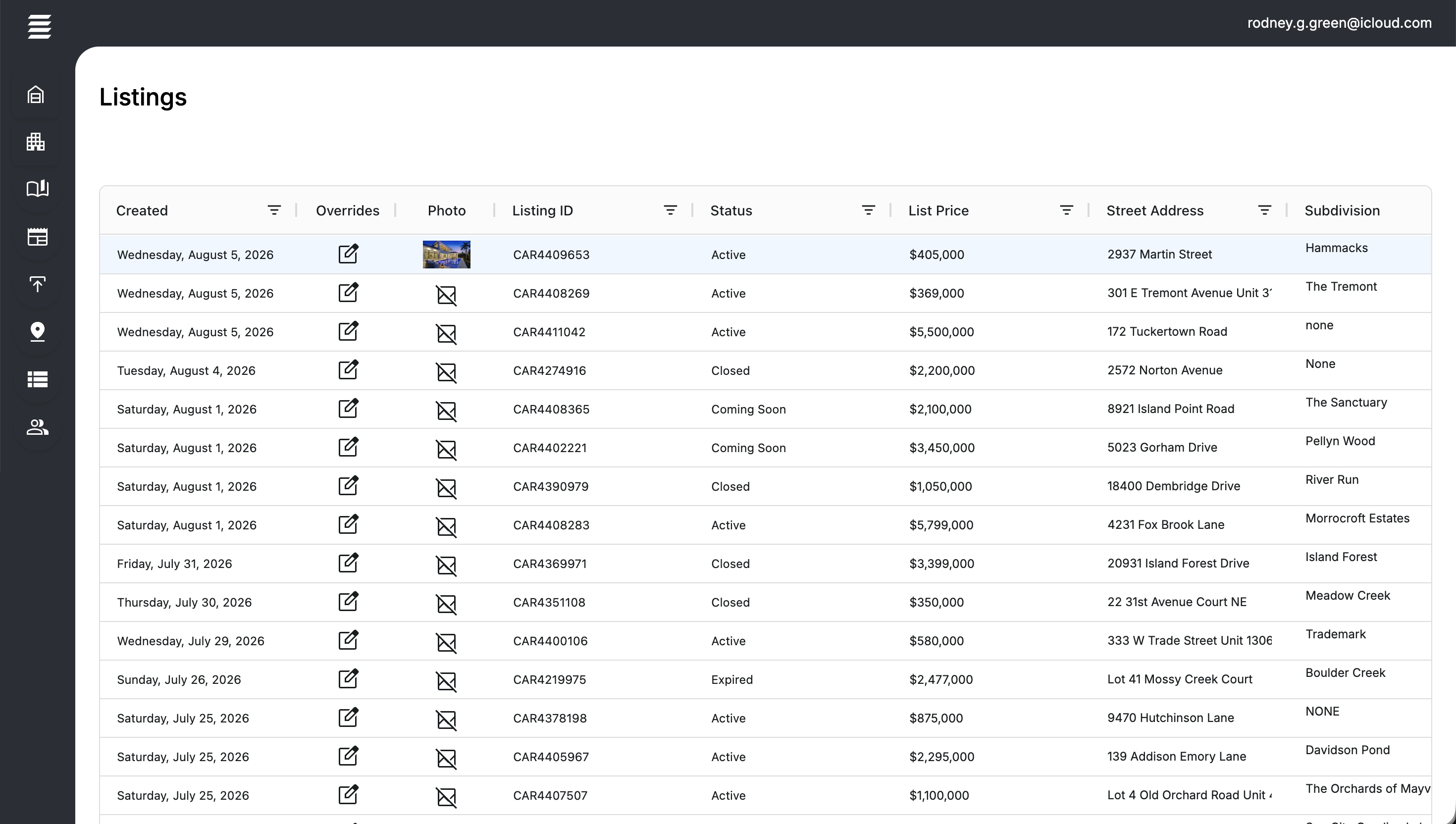 Listings page 