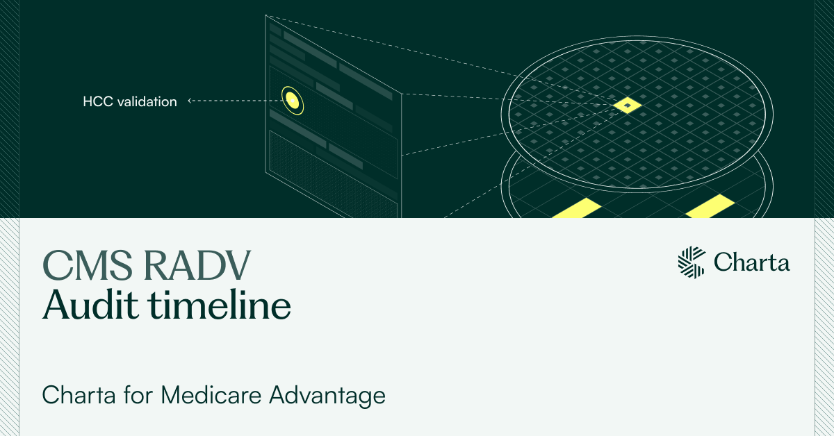 CMS RADV audit schedule for payment years 2020–2025