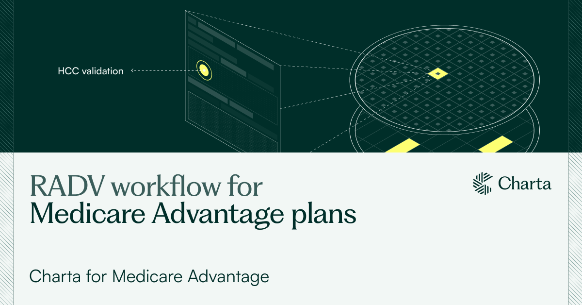 Charta RADV audit workflow platform