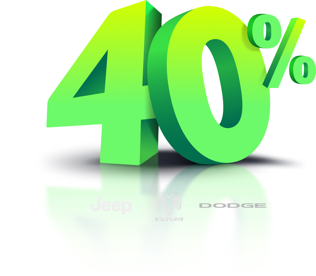 3D green and yellow gradient text showing '40%' with a reflective shadow beneath.