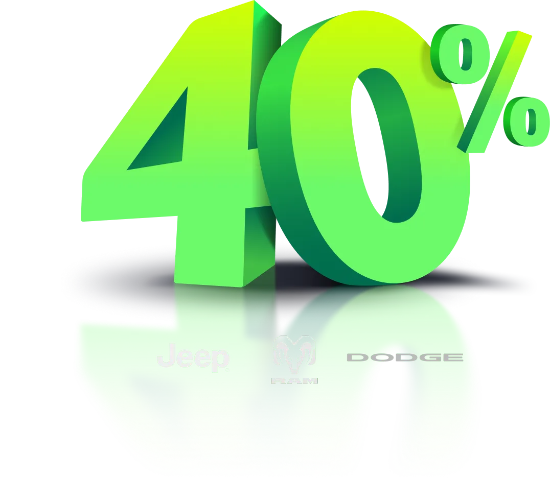 3D green and yellow gradient text showing '40%' with a reflective shadow beneath.