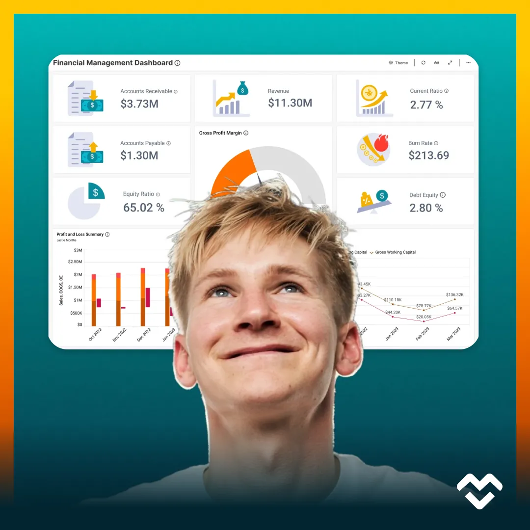 My Numbers From September 2025 (A Peek Behind The Curtains of My Business)