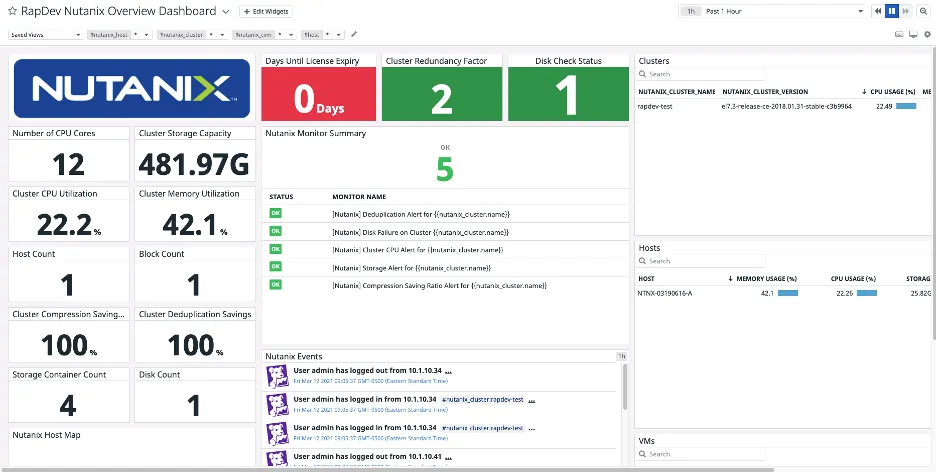 Nutanix Overview Dashboard