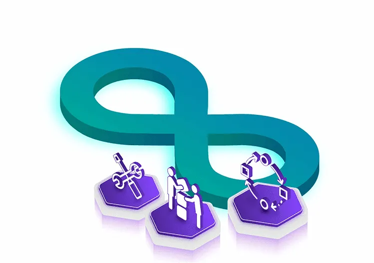 Infinity symbol with icons representing technology, teamwork, and processes below.