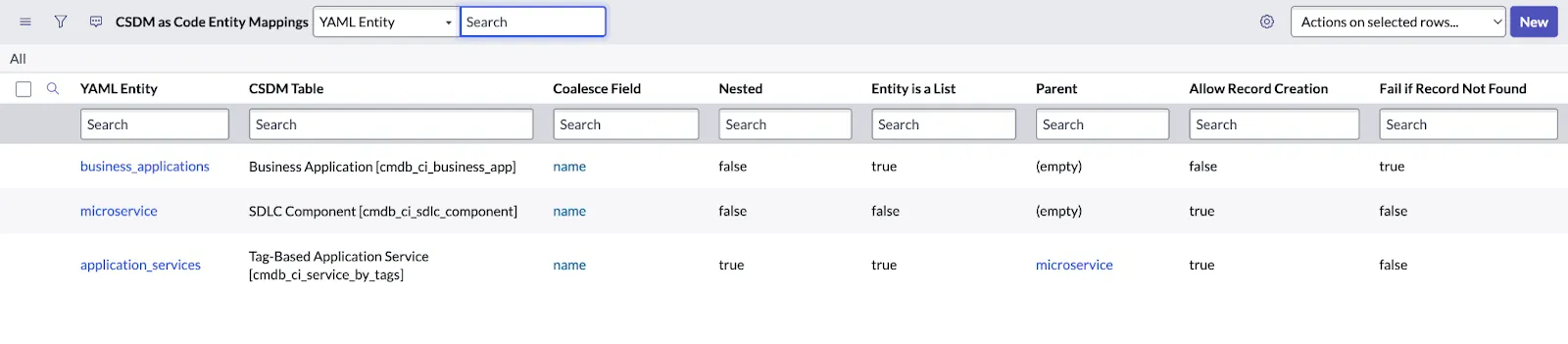 Table displaying YAML entity mappings for business applications and services.