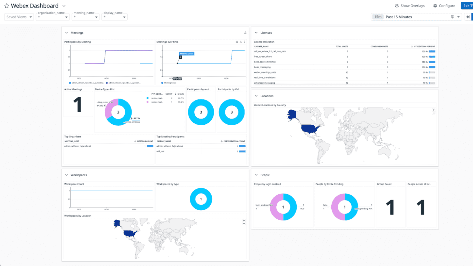 Webex integration dashboard screenshot