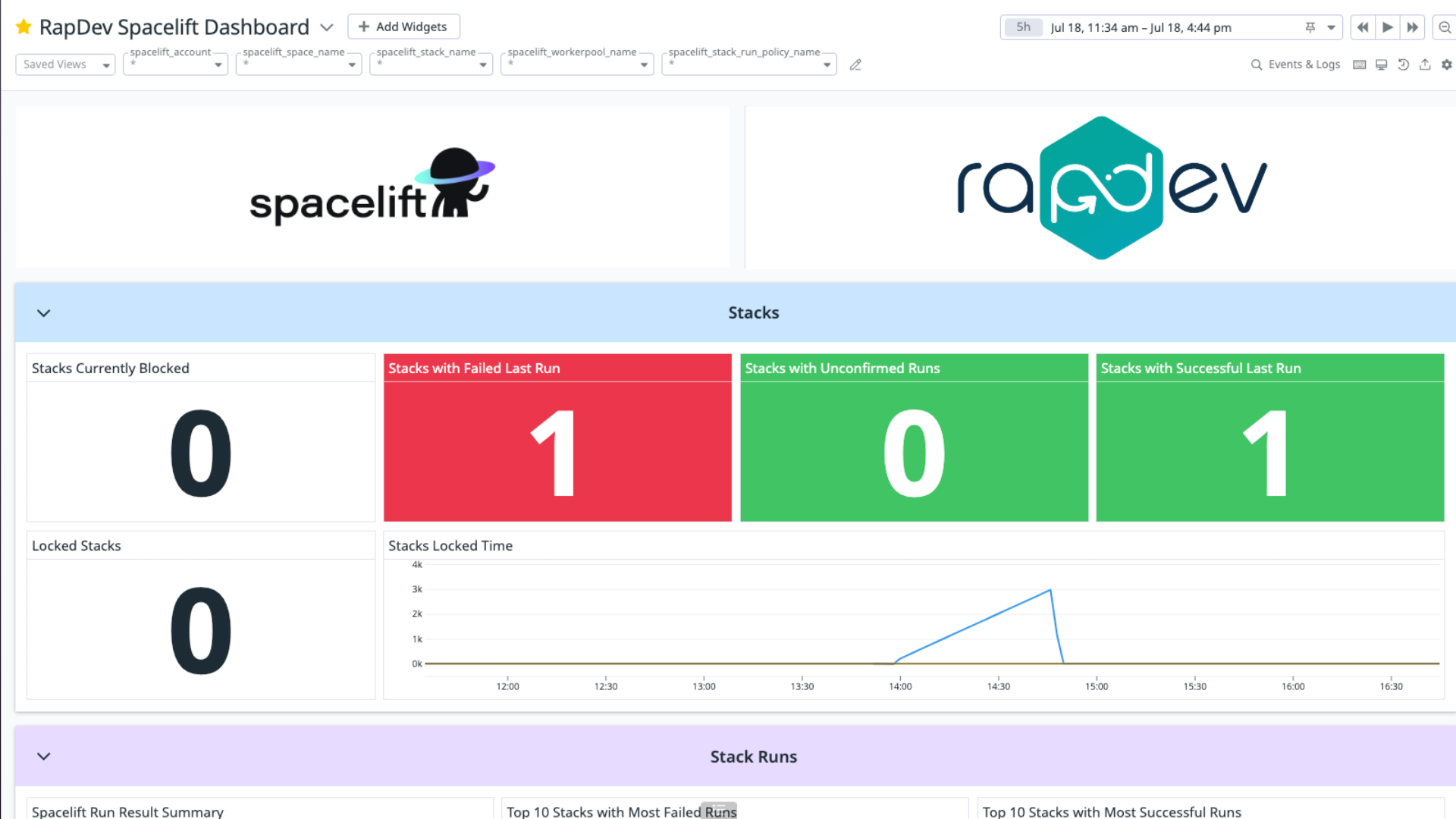 Spacelift dashboard shown on a laptop mockup