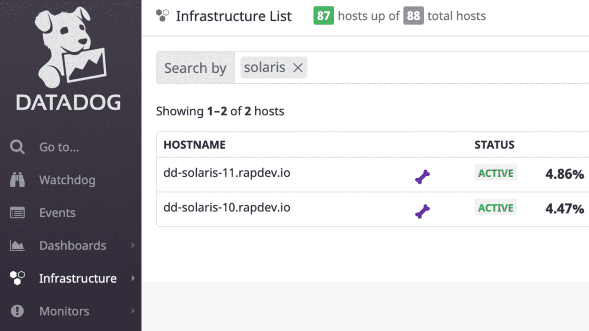 Oracle Solaris integration dashboard screenshot