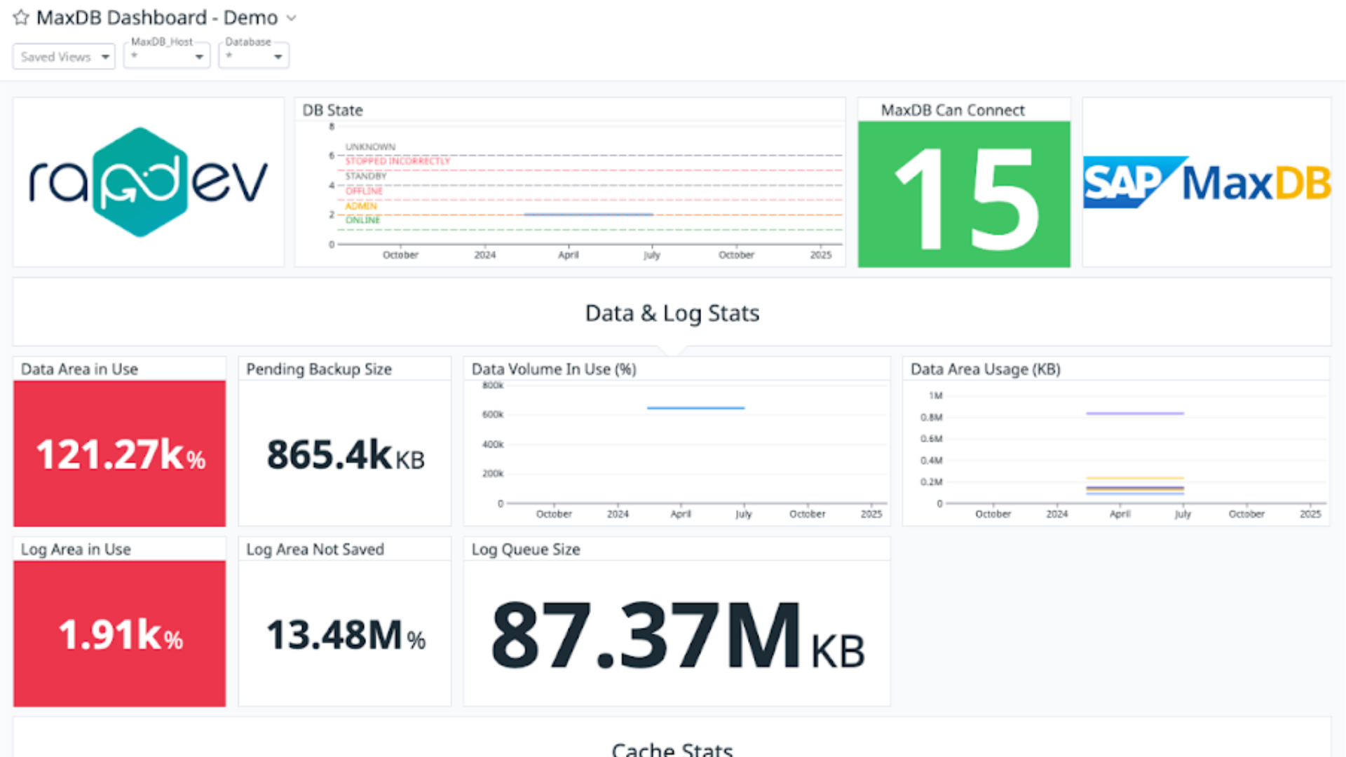 MaxDB integration dashboard screenshot