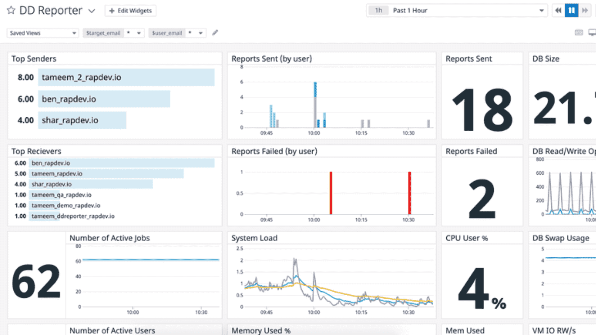 PDF Reporter integration dashboard screenshot