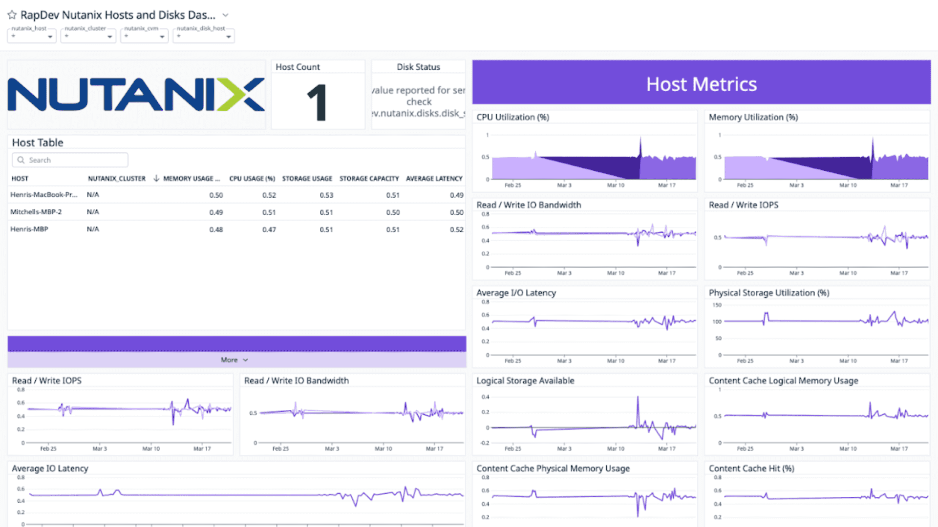 Nutanix integration dashboard screenshot 2