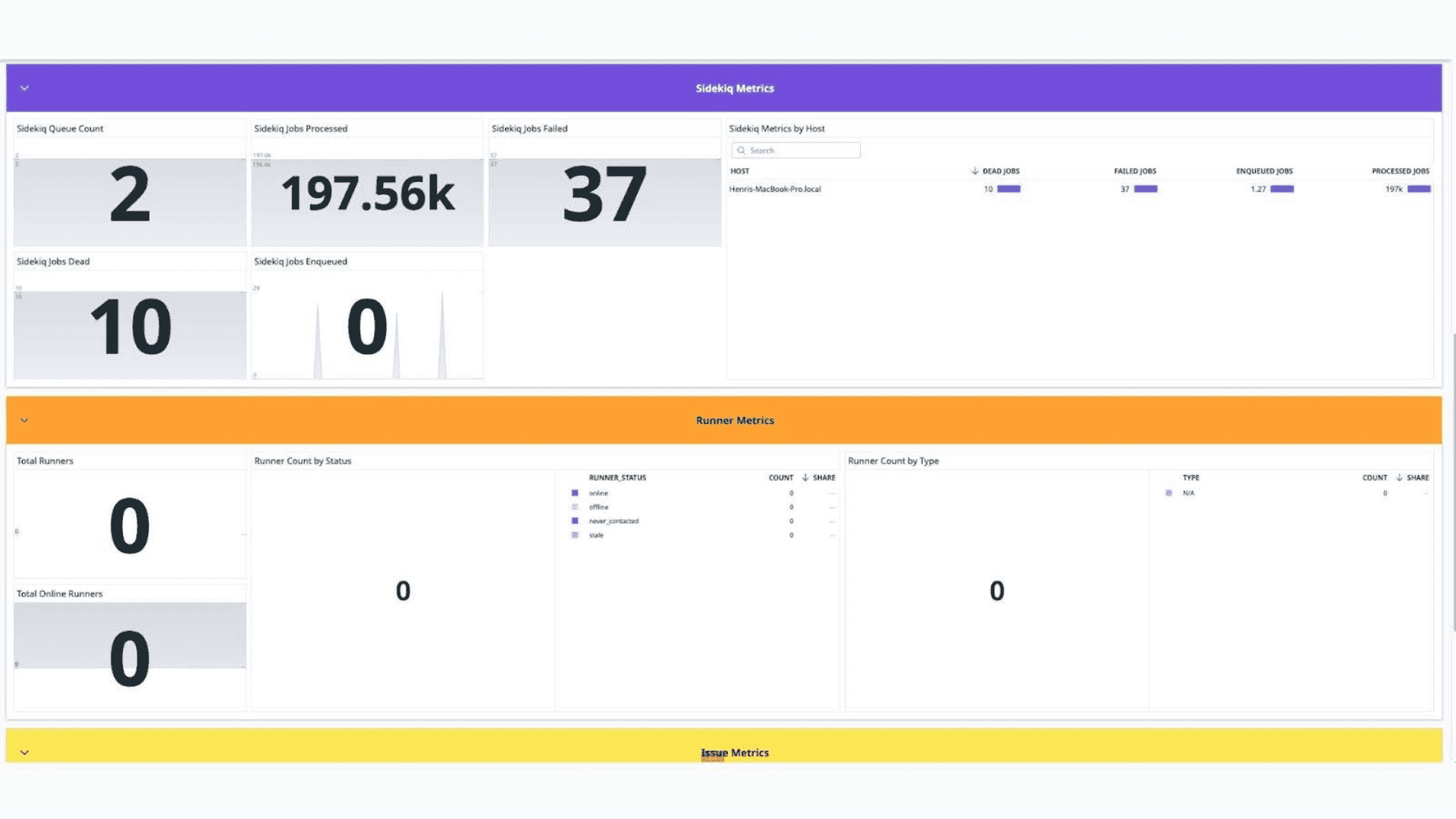 GitLab integration dashboard screenshot 2