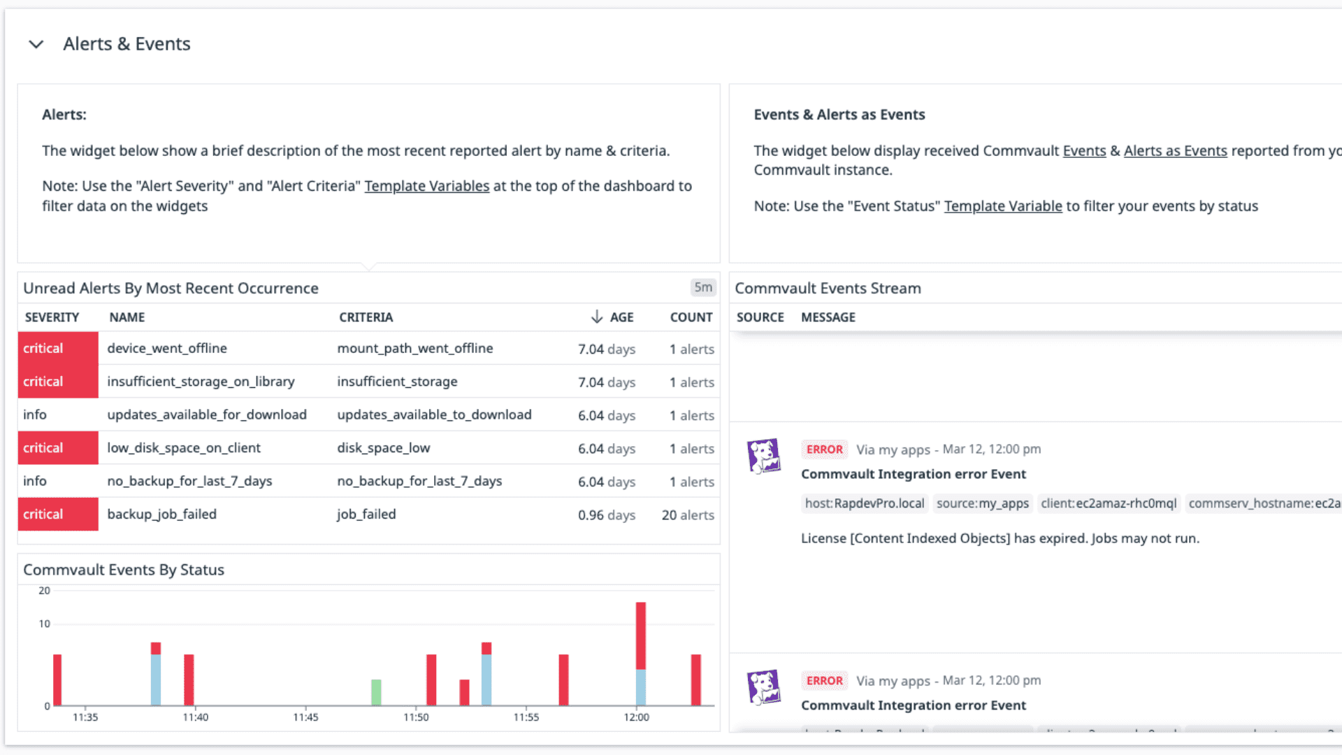 Commvault integration dashboard screenshot 2